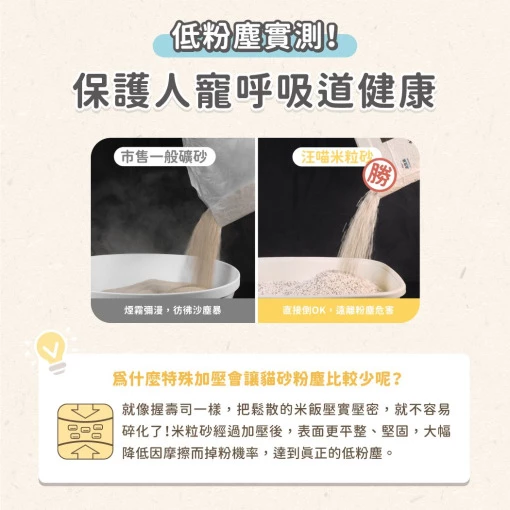 汪喵星球 益生菌消臭豆腐砂（米粒型豆腐砂）2.7kg