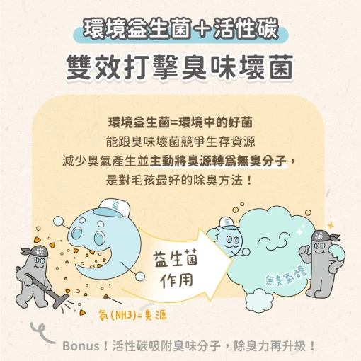汪喵星球 益生菌消臭豆腐砂（米粒型豆腐砂）2.7kg