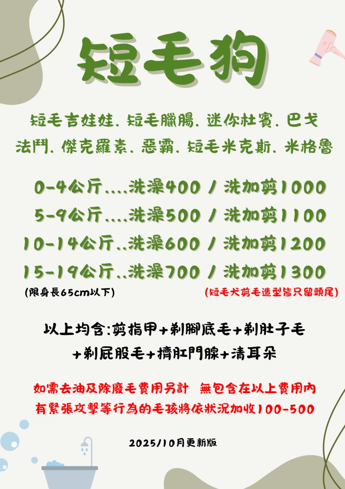 狗狗價位