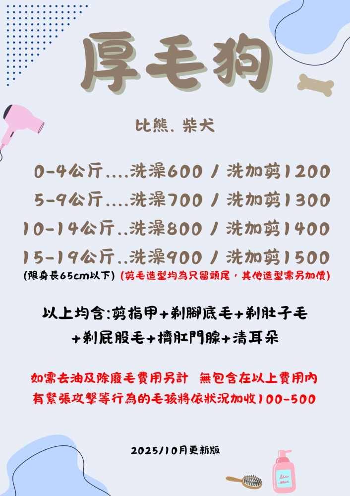 狗狗價位