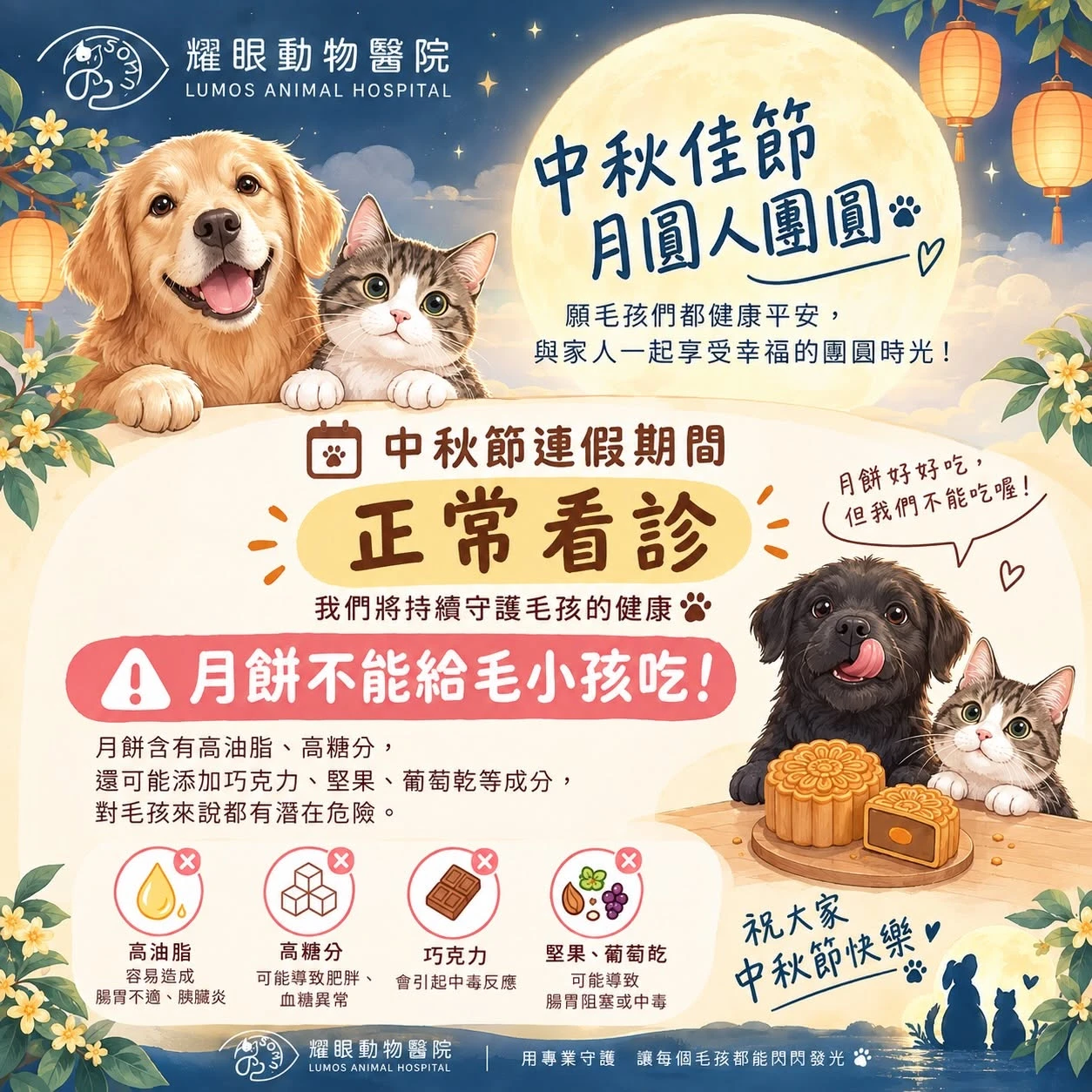 中秋節快樂～～團圓之餘 也別忘了毛小孩的飲食安全