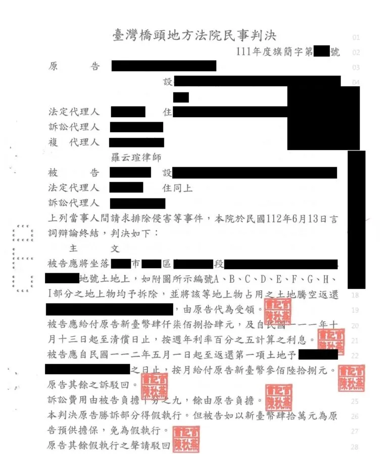 【民事：請求排除侵害案件】成功爭取勝訴判決