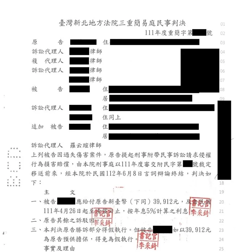 【民事：車禍損害賠償案件】成功爭取勝訴判決