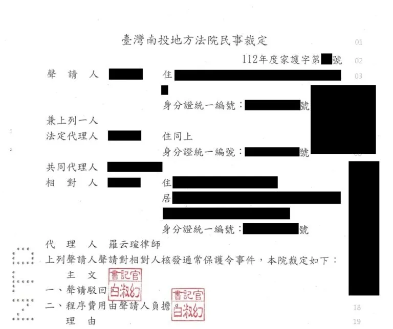 【家事：通常保護令案件】成功爭取勝訴判決