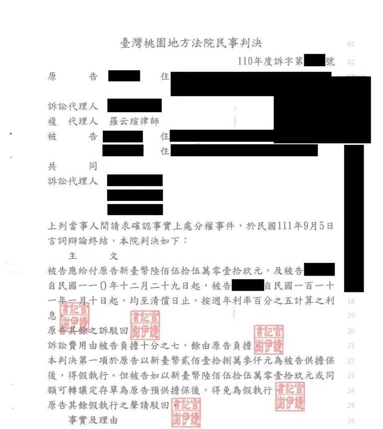 【民事：確認事實上處分權及請求返還不當得利案件】勝訴