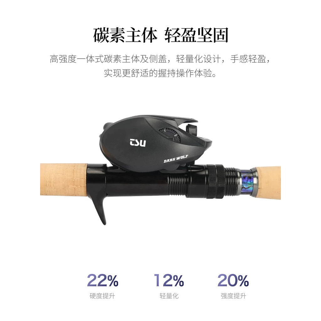 【LUREER】 釣之屋 25 DARK WOLF 黑狼 PRO「超輕系列」微拋 路亞 溪流 微物 槍柄 超輕狼 小烏龜