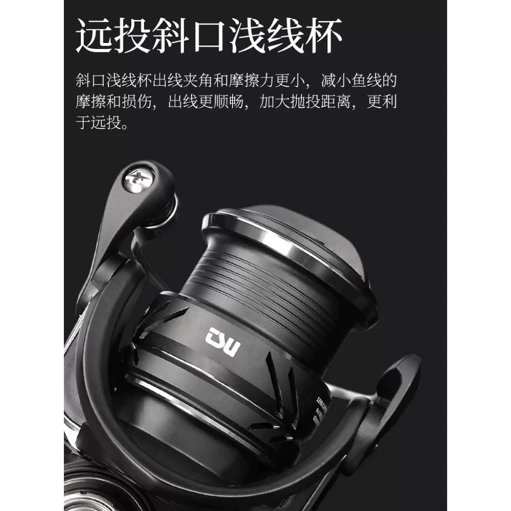 【LUREER】 釣之屋 25最新款 FS鋒速系列 800-4000型 泛用型 捲線器 輕量化 路亞 紡車 入門款 遠投
