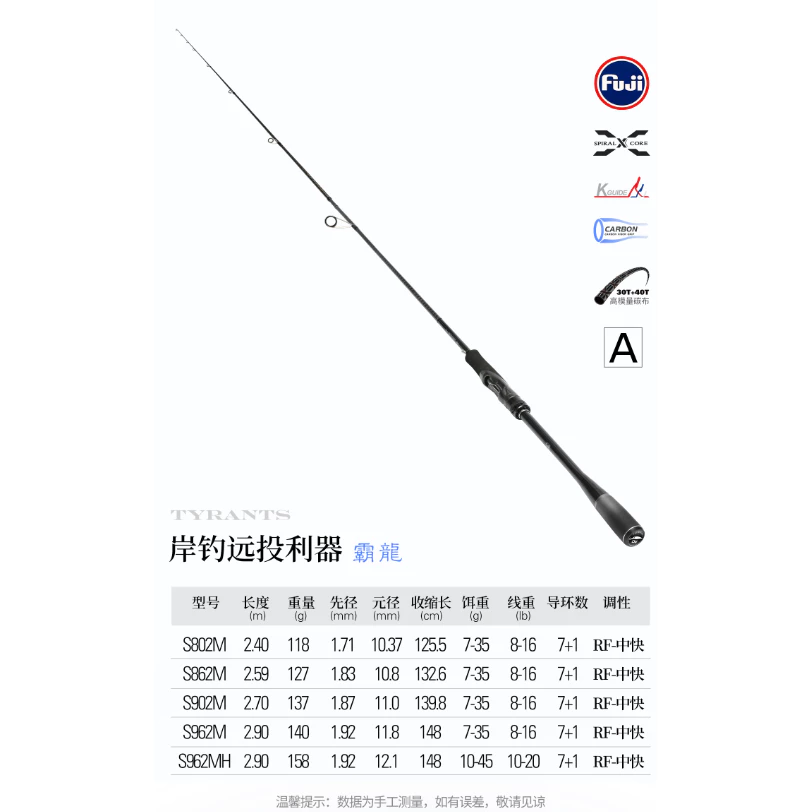 【LUREER】 釣之屋 TSURINOYA 25霸龍 遠投路亞竿 泛用 <FUJI A環> 輕岸拋 海鱸竿 路亞 遠投