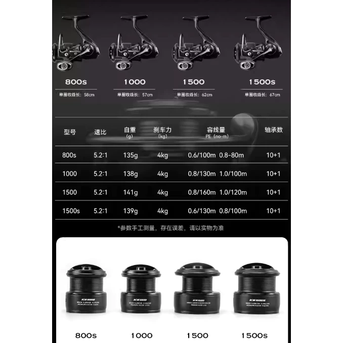 【LUREER】 釣之屋 TSURINOYA 翠鳥 輕量化 紡車捲線器 溪流 小物 根魚 路亞 捲線器