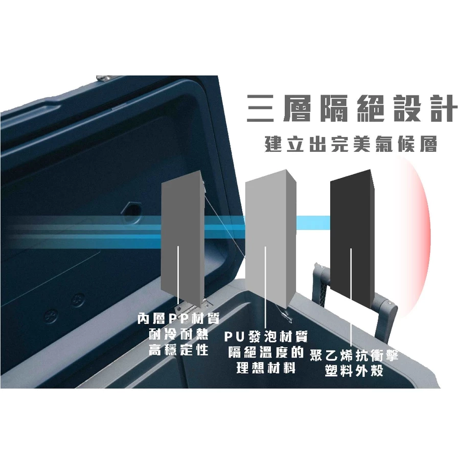 【LUREER】台灣品牌 RONIN 45L/70L ICE VAULT 極凍戶外冰箱 保冰桶 保冰箱 露營冰箱 釣魚