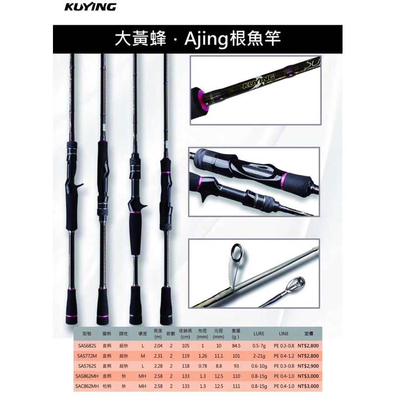 【LUREER】酷影 KUYING 大黃蜂 Ajing 根魚竿 全Fuji配件 高感度 路亞竿 根魚