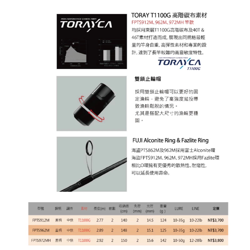 【LUREER】 酷影 KUYING 海盜 2代 海鱸竿 <T1100G高階碳布> 海鱸竿 岸拋 鐵板竿 路亞竿 岸拋竿