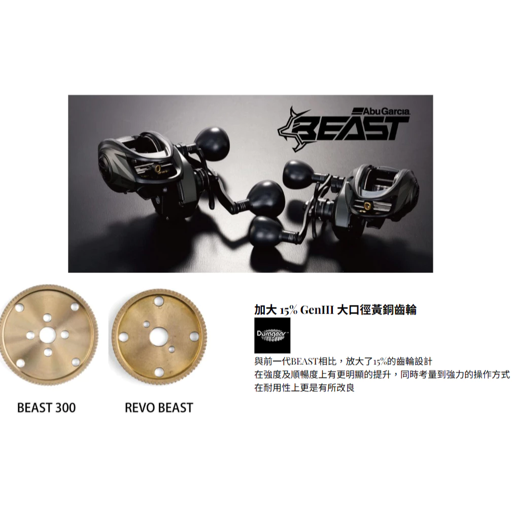 【LUREER】Abu Garcia BEAST 300 LP <雙軸捲線器> 怪物捲 小烏龜 大龜 雷強 魚虎