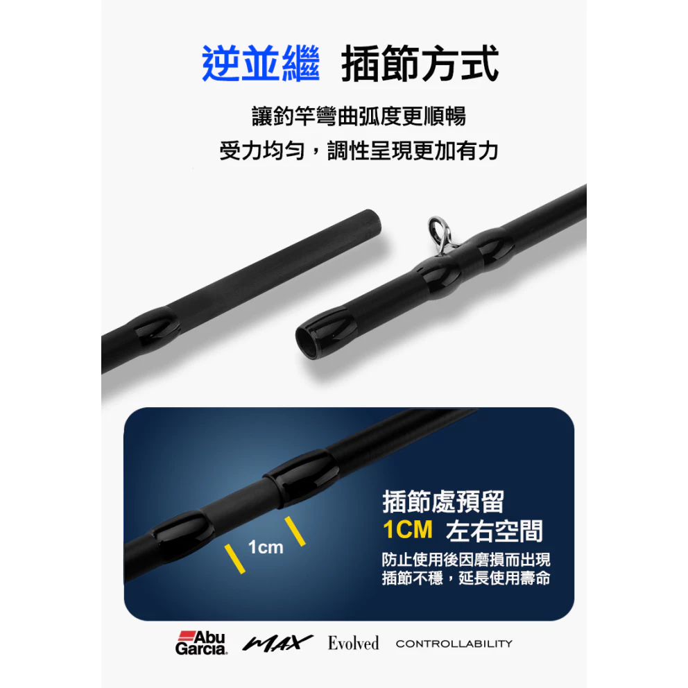 【LUREER】Abu Garcia NEW BLACK MAX 泛用竿 <X45交叉編織> 路亞 大餌 雷強竿 岸拋