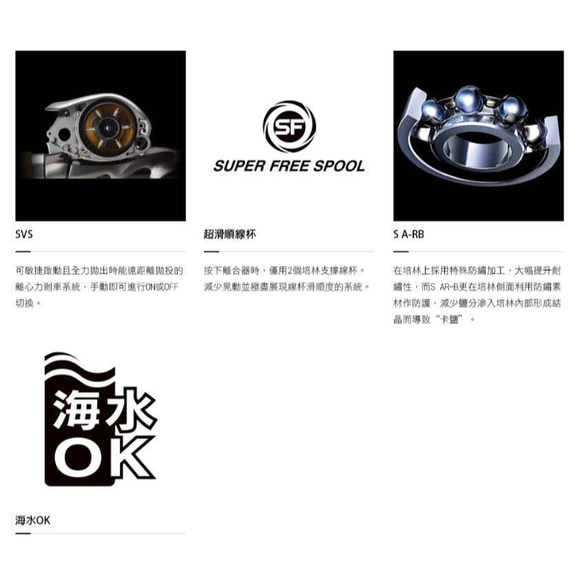 【LUREER】 SHIMANO 17 BASS ONE XT 雙軸捲線器 <新手入門> 小烏龜
