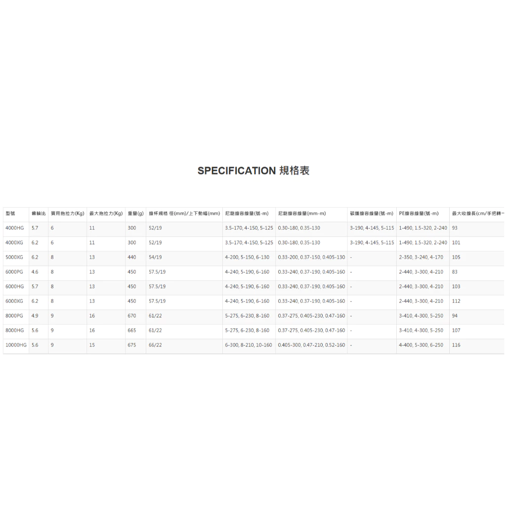 【LUREER】 SHIMANO 24 STRADIC SW 海水 紡車捲線器 <實戰性能更進化> 岸拋