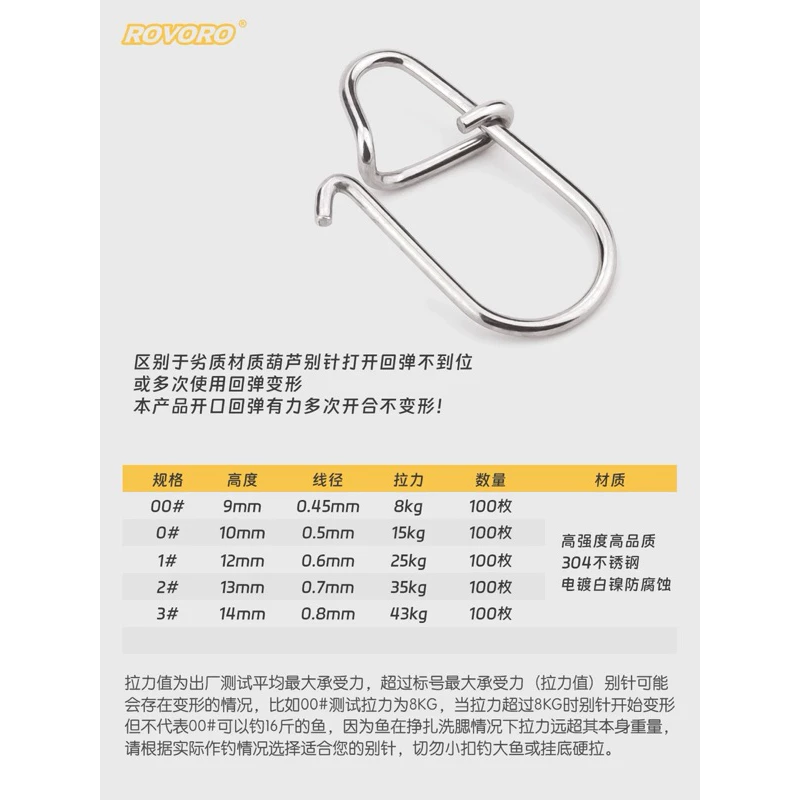 【LUREER】 ROVORO 高品質 葫蘆別針 100入 量販裝 加強型 路亞 別針 葫蘆型 米諾 亮片 鉛筆 微物
