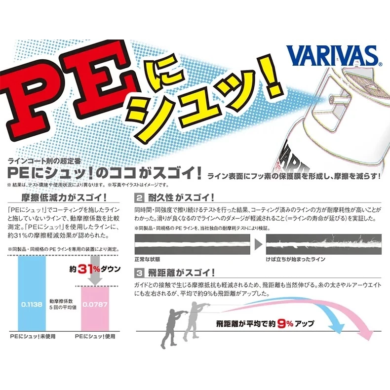 【LUREER】 VARIVAS PE線保養油 銷售NO1 <專業版> 18ML/50ML 路亞 捲線器 海釣