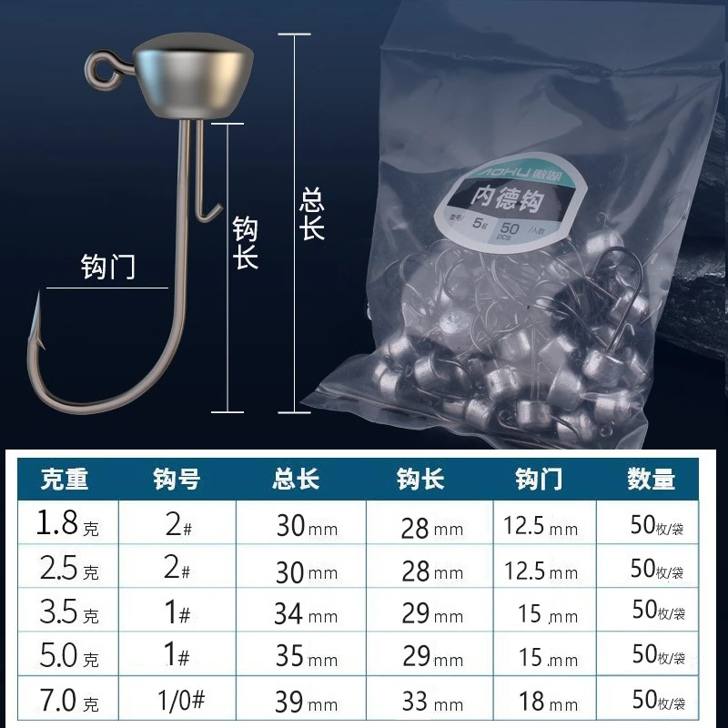 【LUREER】 內德鉤 4X加強 散裝 不倒翁 跳底必備 鉛頭鉤 鱸魚 黑鱸 管池 加州鱸 根魚 石斑 路亞 軟蟲