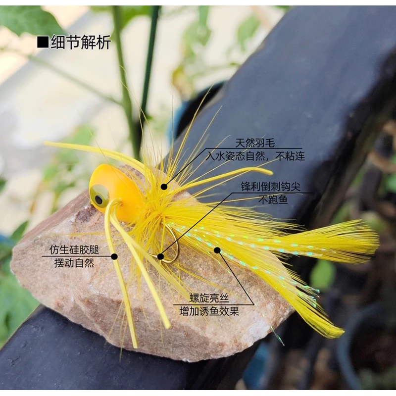 【LUREER】 波趴毛鉤 POPPER FLY 水面系毛鉤 5入 毛鉤 路亞 飛蠅 馬口 溪哥 吳郭魚 捲仔 波爬