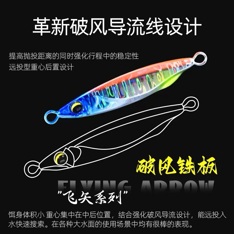 【LUREER】 飛矢破風鐵板 超遠投 7-20克 《搭配5X加強三本鉤》 鐳射反光塗裝 路亞 鐵板 遠投 岸拋 微鐵