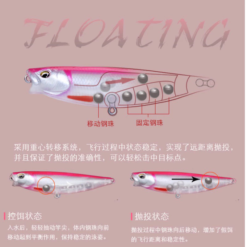 【LUREER】 水面系 之字狗 浮水鉛筆 5克/10克 帶響珠 水表 鉛筆 Z字狗 捲仔 遠投 浮水