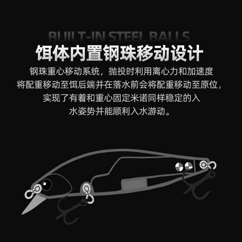 【LUREER】 浮水米諾 5克 「鋼珠轉移系統」 遠投 路亞 米諾 三間 捲仔 微物