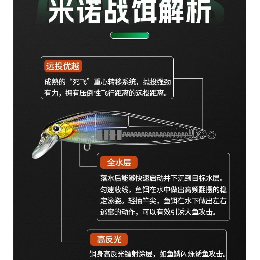 【LUREER】 銀刀米諾 5 / 7 / 10 /14克 搭載 