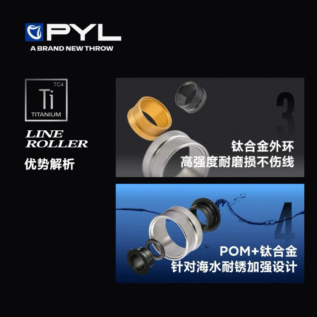 【LUREER】 PYL 鈦合金 過線環總成 ROLLER 蘿拉 Shimano專用改裝 紡車 捲線器 改裝