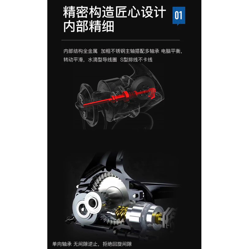 【LUREER】NAVION 捲線器 多規格挑選 路亞 泛用 紡車捲線器 淡海水通用 淺線杯 路亞 遠投 岸拋 微拋
