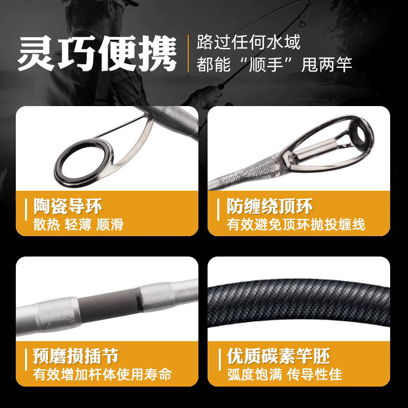 【LUREER】 四節泛用旅竿 180MH 槍柄/直柄 路亞竿 輕雷竿 泛用竿 路亞 旅竿 多節竿 怪物竿