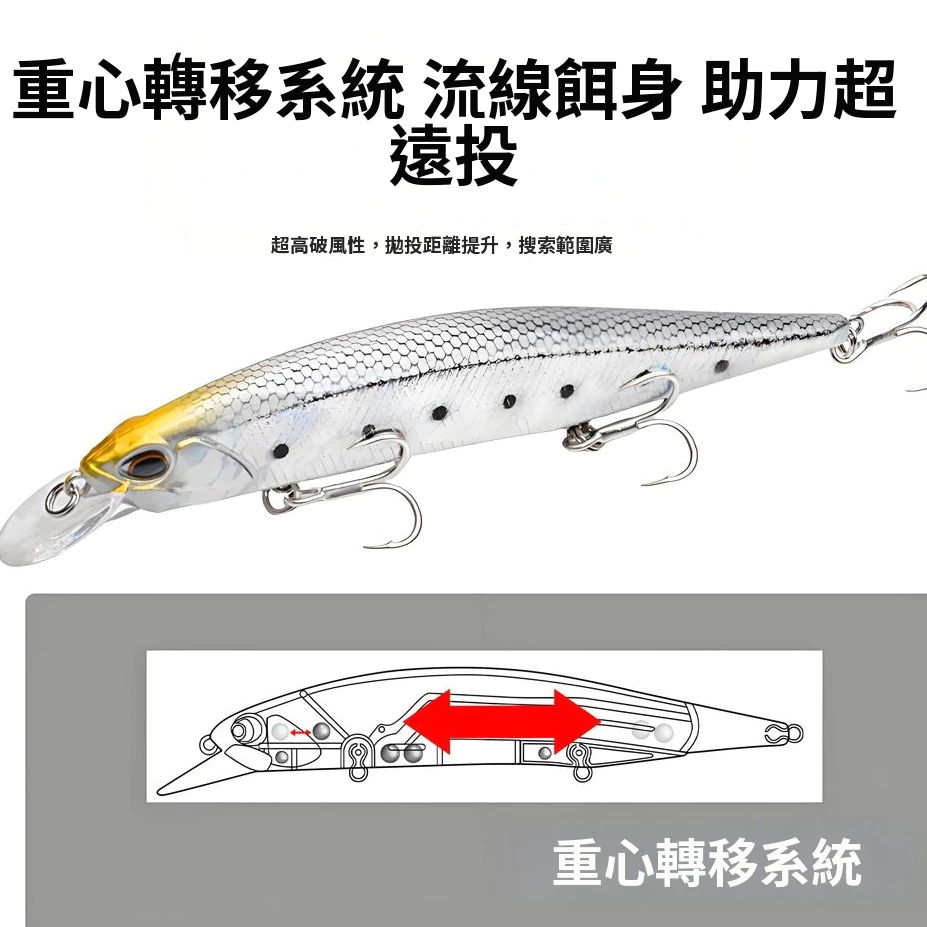 【LUREER】獵鱸浮水米諾 18.3克 <重心轉移> 路亞 岸拋 遠投 鱸魚 飛扁 竹梭