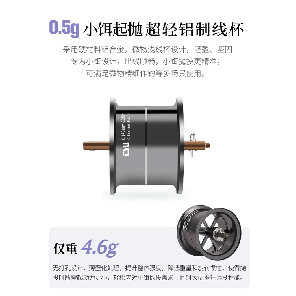 【LUREER】 釣之屋 25 DARK WOLF 黑狼 PRO「超輕系列」微拋 路亞 溪流 微物 槍柄 超輕狼 小烏龜