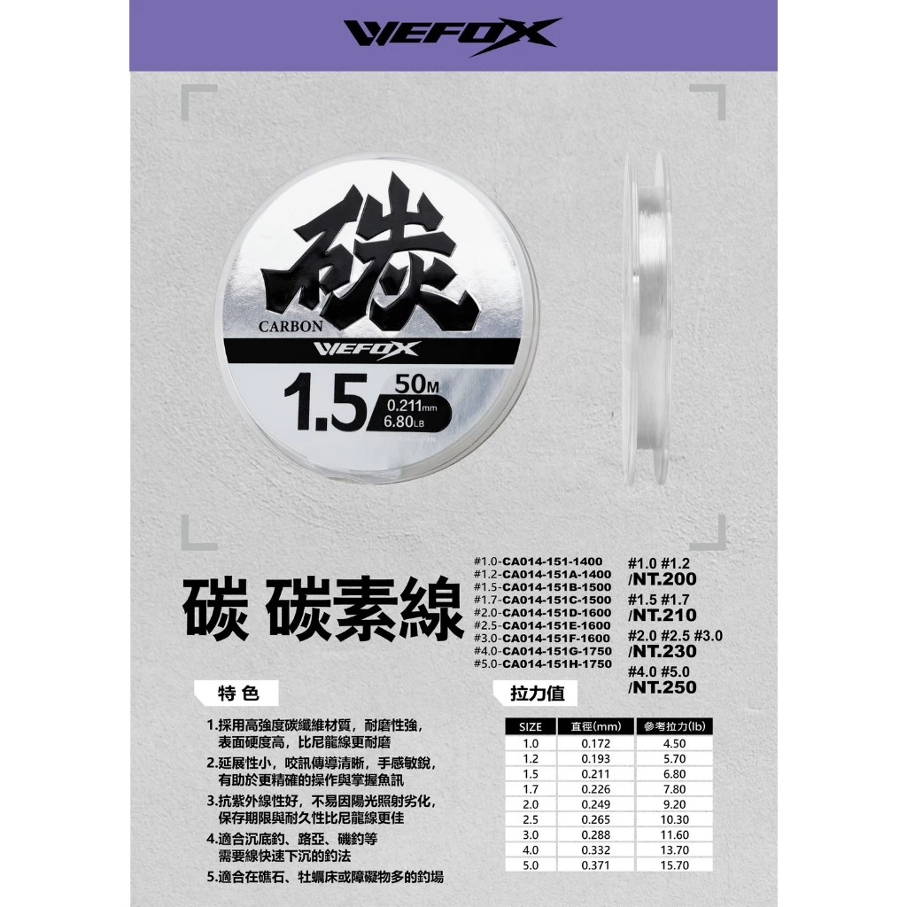 【LUREER】 WEFOX 碳 碳素線50m <高強度碳纖維> 路亞 子線 卡夢線 碳纖線 微物