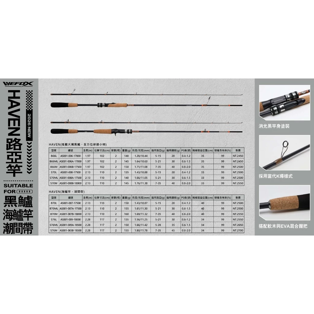 【LUREER】WEFOX 全方位 HAVEN 系列路亞竿 <岸邊小物、黑鱸管池> 路亞