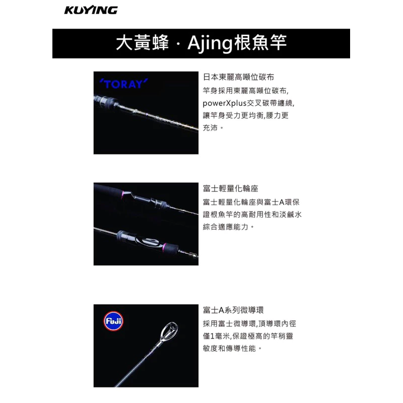 【LUREER】酷影 KUYING 大黃蜂 Ajing 根魚竿 全Fuji配件 高感度 路亞竿 根魚