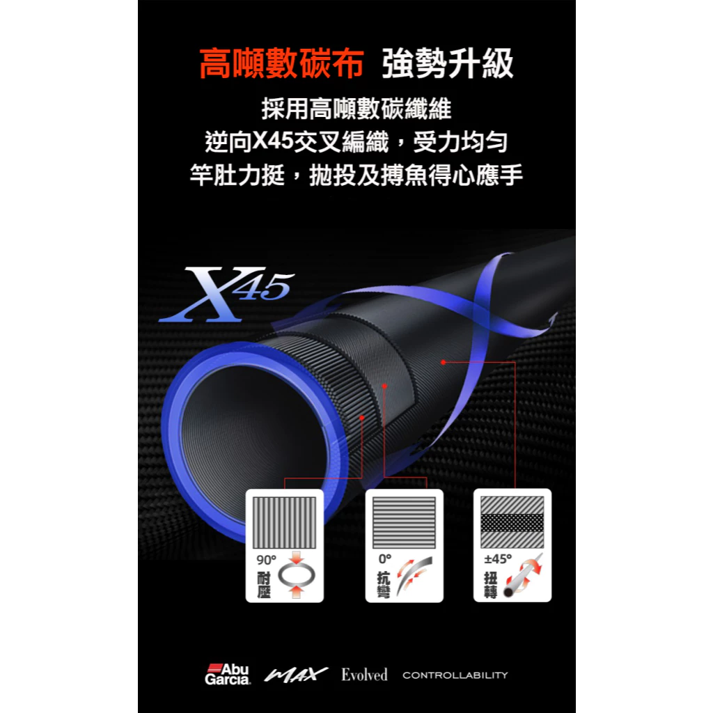 【LUREER】Abu Garcia NEW BLACK MAX 泛用竿 <X45交叉編織> 路亞 大餌 雷強竿 岸拋