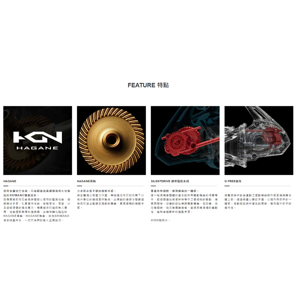 【LUREER】 SHIMANO 23 SEDONA 紡車捲線器 「捲收」性能之入門款