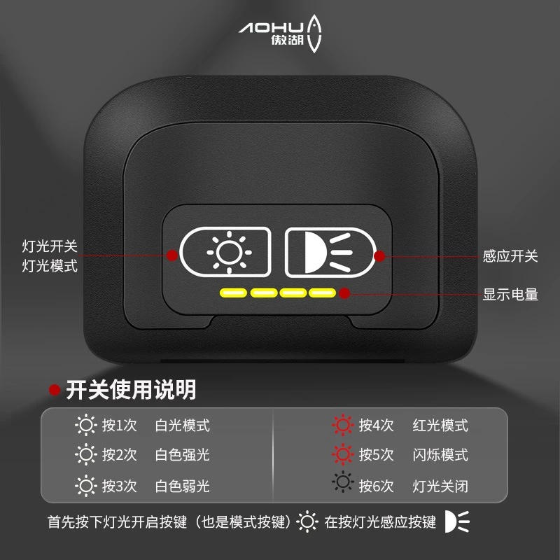 【LUREER】 超亮COB 充電式頭燈 夾帽式 / 頭戴式 <TYPE-C充電> 揮手感應 超輕量 手電筒 頭燈 夜釣