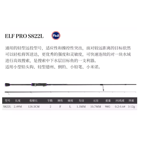 【LUREER】 釣之屋 TSURINOYA 精靈 Elf Pro 輕型根魚竿 26款 路亞竿 海釣小物 石斑 黑鯛竿