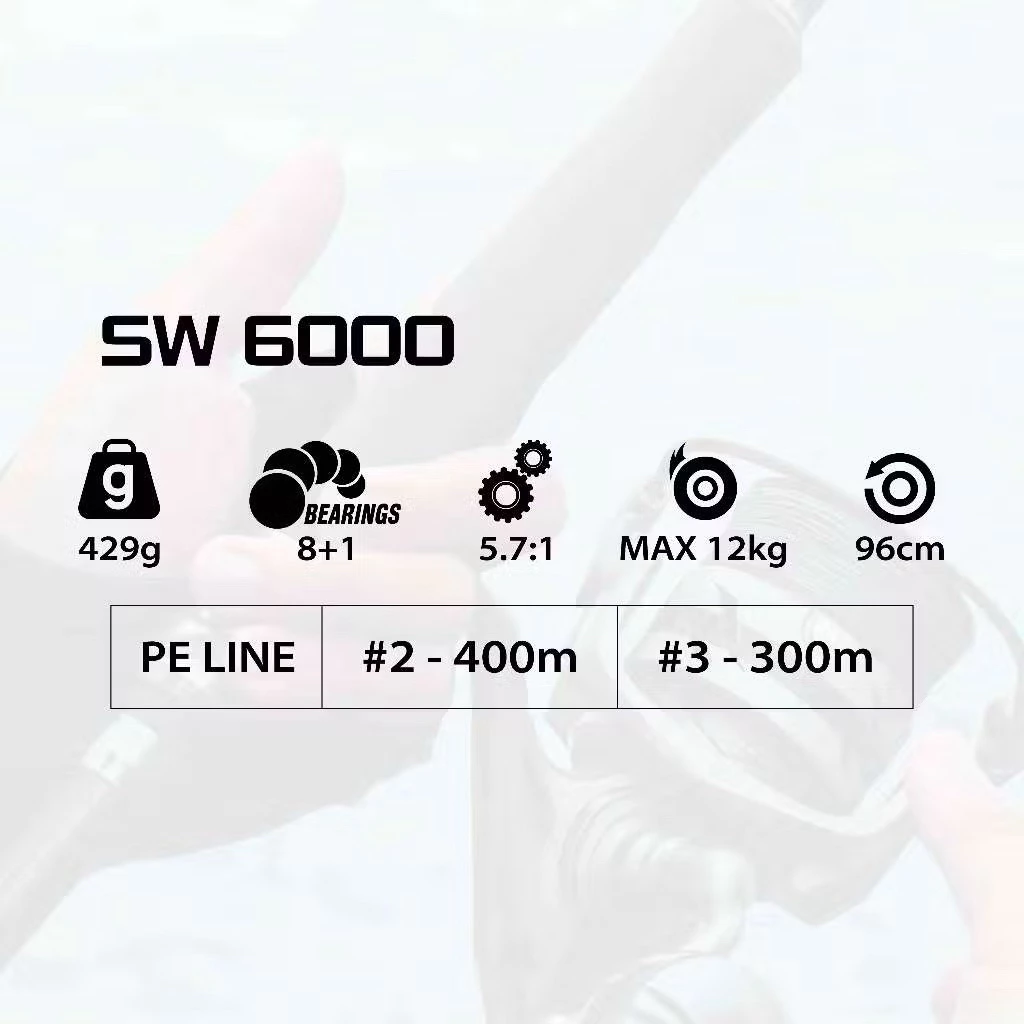 【LUREER】 RONIN ROVA SW 海水專用 紡車捲線器 岸拋 船拋 路亞