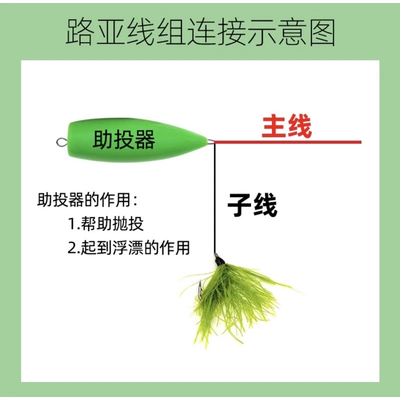 【LUREER】 高擬真青苔毛鉤 4入 「特價」自然飄逸 吳郭魚 草魚 鯉魚 馬口 溪流 微物 毛鉤 飛釣