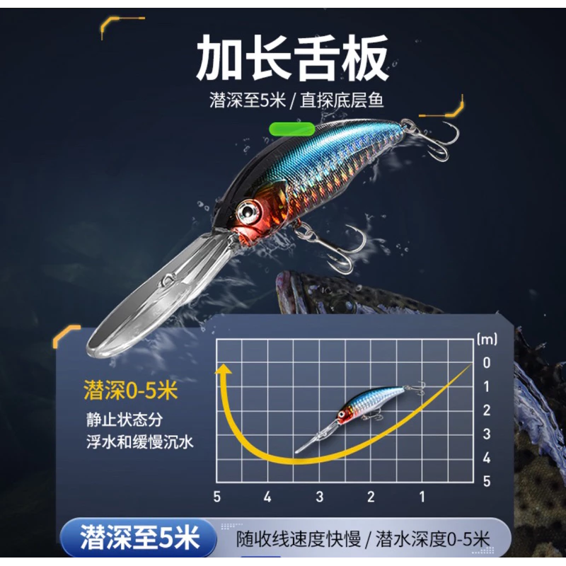 【LUREER】長舌板懸浮米諾 9 / 17 克 《深潛5米》 路亞 石斑 紅槽 挖底 護誘 米諾 懸浮