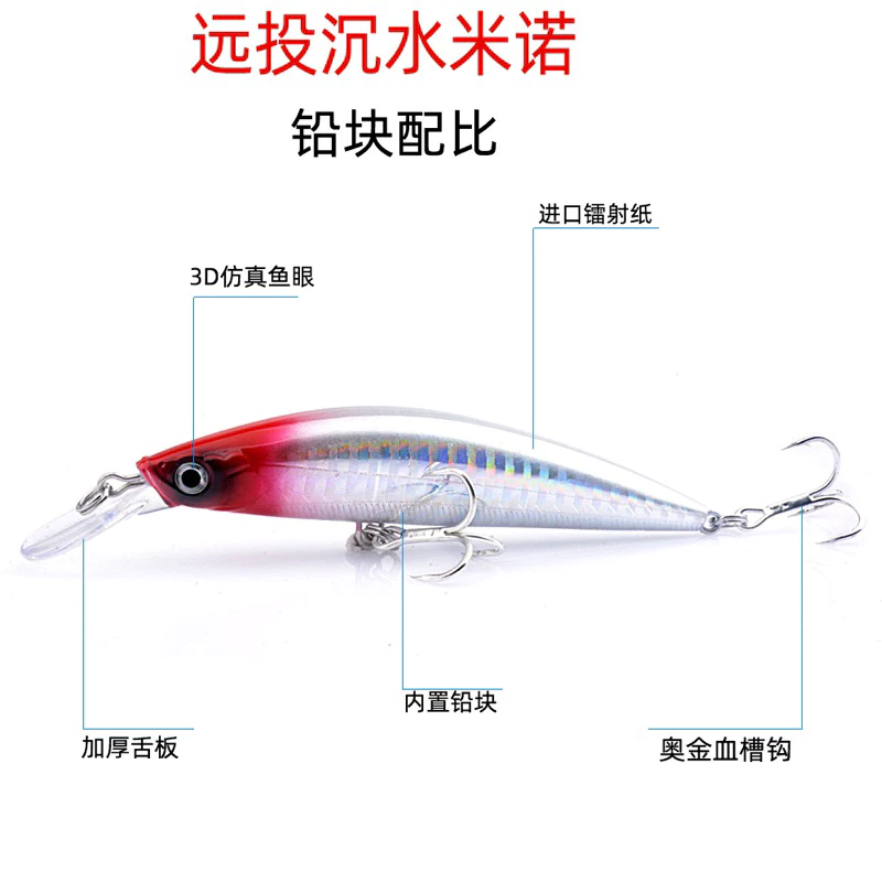 【LUREER】 岸拋米諾 25克 / 38 克 遠投 沉水 岸拋 魚虎 海鱸 米諾 路亞