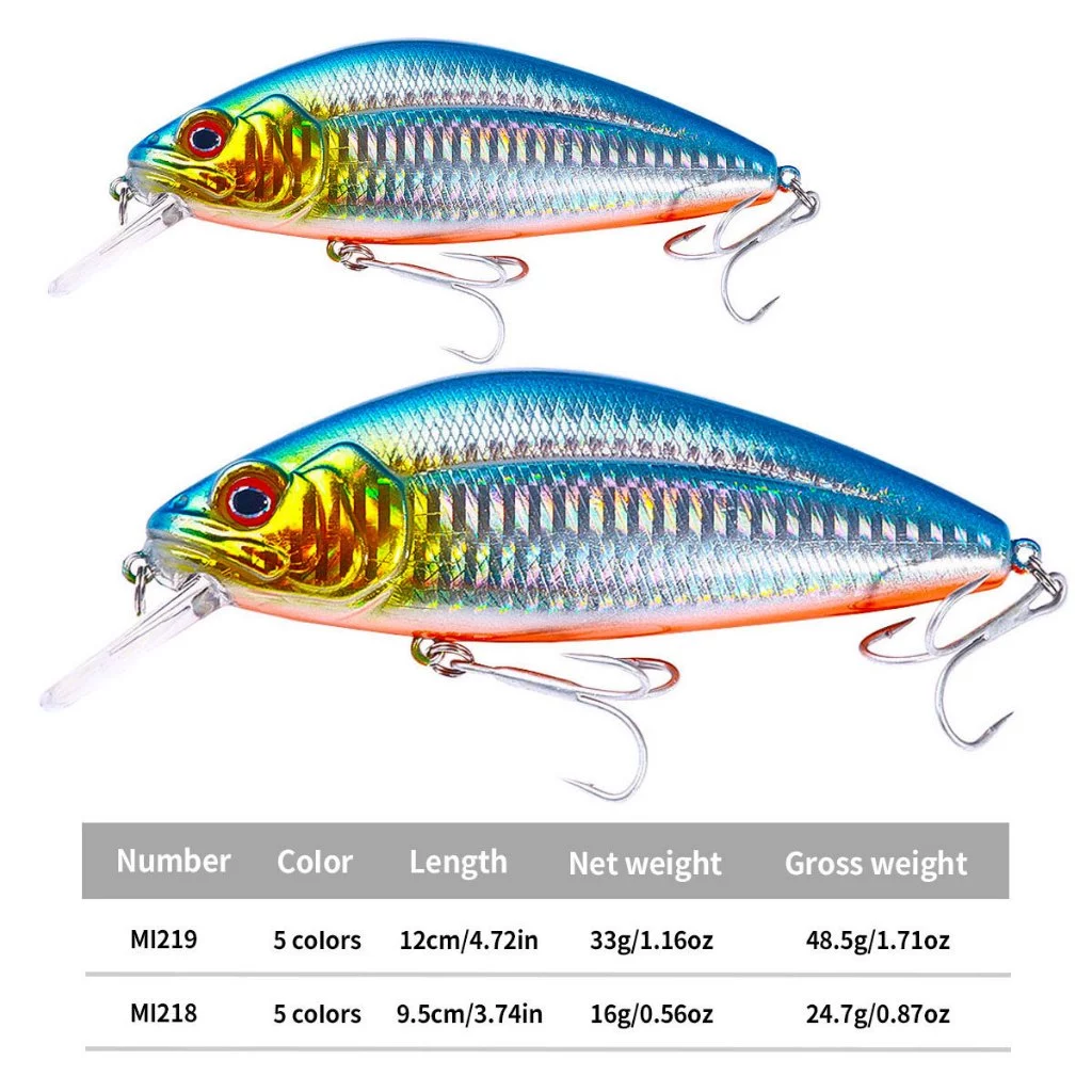 【LUREER】 岸拋遠投 胖胖沉水米諾 16克 / 33克 高品質 魚虎 岸拋 路亞 沉水 米諾 遠投