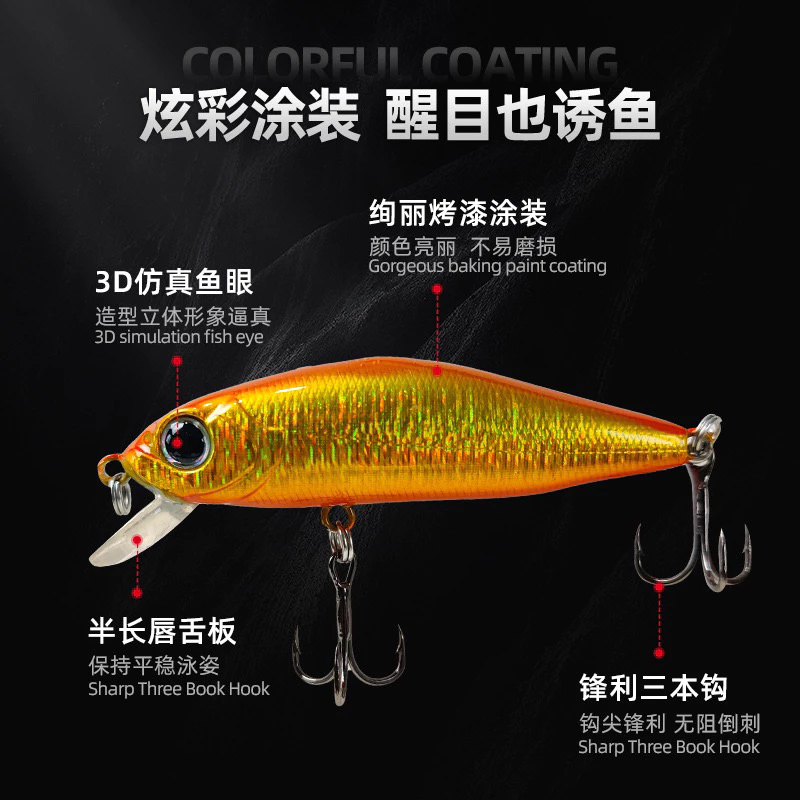【LUREER】 浮水米諾 5克 「鋼珠轉移系統」 遠投 路亞 米諾 三間 捲仔 微物