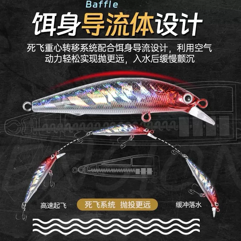 【LUREER】Jerkbait 抽停米諾 7.5 / 12.2 克 《死飛懸浮款》 三間 路亞 米諾 懸停 抽停