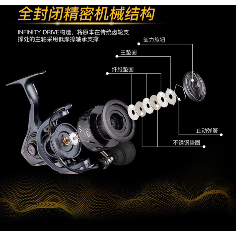 【LUREER】NAVION 捲線器 多規格挑選 路亞 泛用 紡車捲線器 淡海水通用 淺線杯 路亞 遠投 岸拋 微拋
