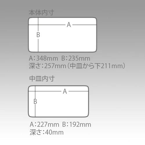 【LUREER】 MEIHO明邦 BM-5000 工具箱 <船釣必備> 路亞 路亞箱