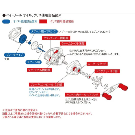 【LUREER】 SHIMANO 專用潤滑油 SP003H <保養噴霧組> 頂級指名專用油 捲線器 保養
